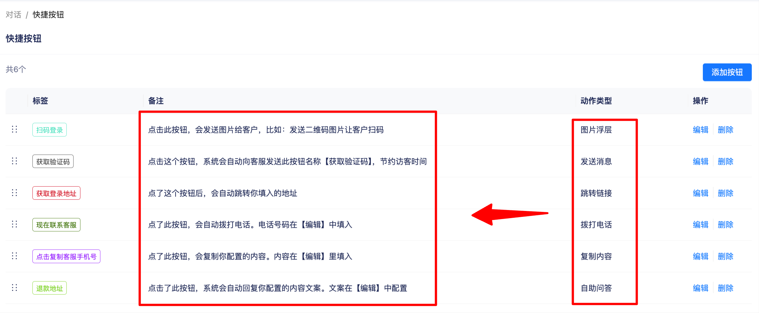 快捷按钮列表与六种动作类型