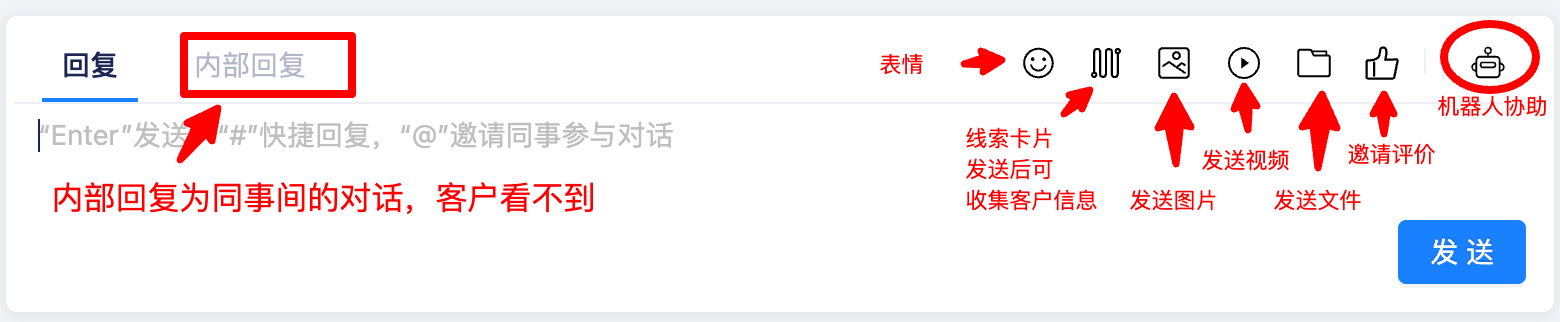回复栏功能